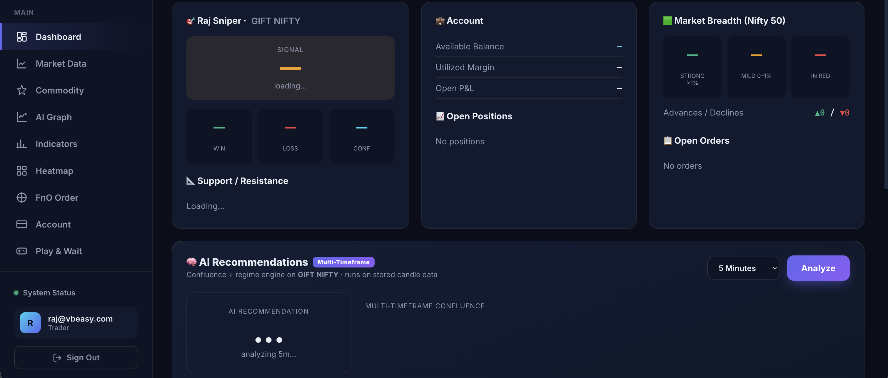 DigiLucks trading platform built by VB Easy